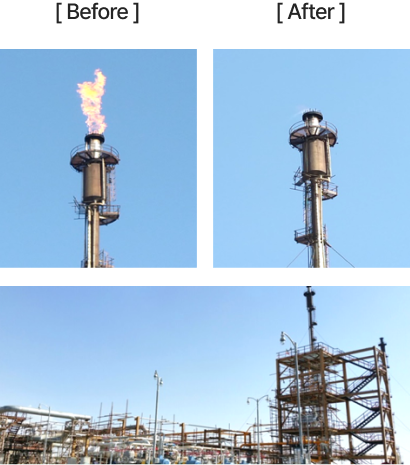 Tabriz Oil Refinery Co.