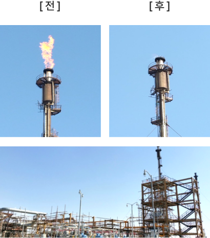 Tabriz Oil Refinery Co.